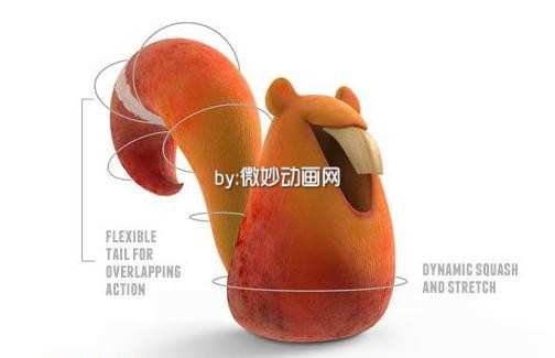 AM松鼠绑定模型，附AM松鼠弹跳动画教程