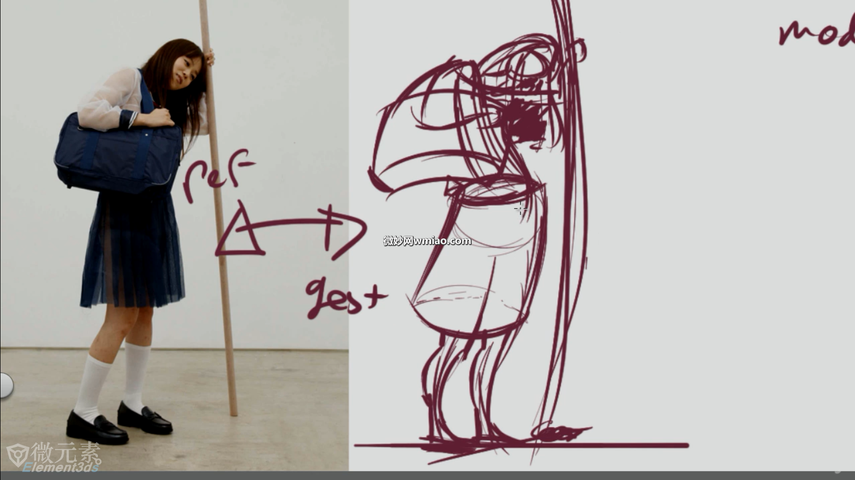 动作姿态绘画艺术原理训练视频教程